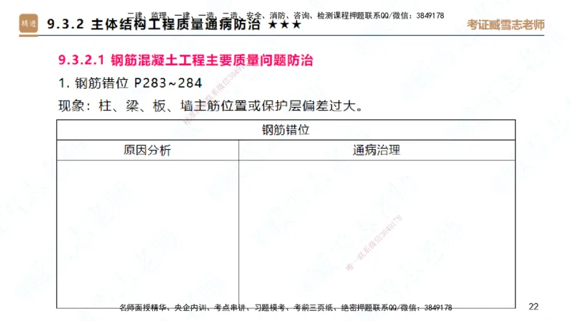25一建-案例速通-建筑5-自测版-臧雪志_2026年一级建造师_2026年一建建筑_2025年一建建筑SVIP_04-冲刺串讲✿考点强化✿小灶集训_06-建筑《案例速通直播》臧雪志HX_讲义