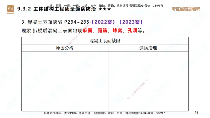 25一建-案例速通-建筑5-自测版-臧雪志_2026年一级建造师_2026年一建建筑_2025年一建建筑SVIP_04-冲刺串讲✿考点强化✿小灶集训_06-建筑《案例速通直播》臧雪志HX_讲义