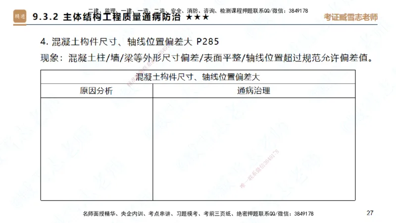 25一建-案例速通-建筑5-自测版-臧雪志_2026年一级建造师_2026年一建建筑_2025年一建建筑SVIP_04-冲刺串讲✿考点强化✿小灶集训_06-建筑《案例速通直播》臧雪志HX_讲义