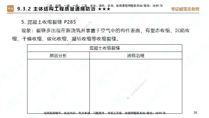 25一建-案例速通-建筑5-自测版-臧雪志_2026年一级建造师_2026年一建建筑_2025年一建建筑SVIP_04-冲刺串讲✿考点强化✿小灶集训_06-建筑《案例速通直播》臧雪志HX_讲义