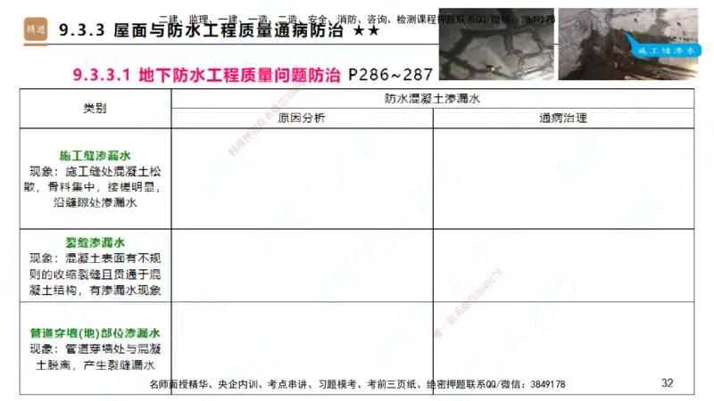 25一建-案例速通-建筑5-自测版-臧雪志_2026年一级建造师_2026年一建建筑_2025年一建建筑SVIP_04-冲刺串讲✿考点强化✿小灶集训_06-建筑《案例速通直播》臧雪志HX_讲义