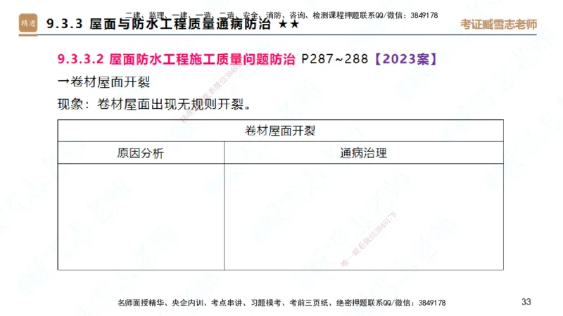 25一建-案例速通-建筑5-自测版-臧雪志_2026年一级建造师_2026年一建建筑_2025年一建建筑SVIP_04-冲刺串讲✿考点强化✿小灶集训_06-建筑《案例速通直播》臧雪志HX_讲义