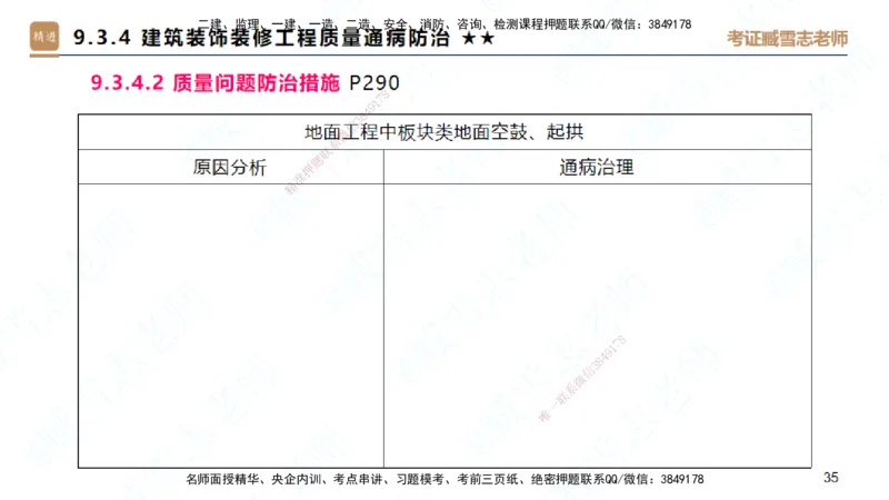 25一建-案例速通-建筑5-自测版-臧雪志_2026年一级建造师_2026年一建建筑_2025年一建建筑SVIP_04-冲刺串讲✿考点强化✿小灶集训_06-建筑《案例速通直播》臧雪志HX_讲义