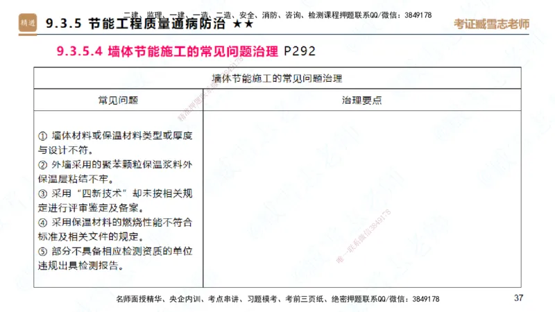 25一建-案例速通-建筑5-自测版-臧雪志_2026年一级建造师_2026年一建建筑_2025年一建建筑SVIP_04-冲刺串讲✿考点强化✿小灶集训_06-建筑《案例速通直播》臧雪志HX_讲义