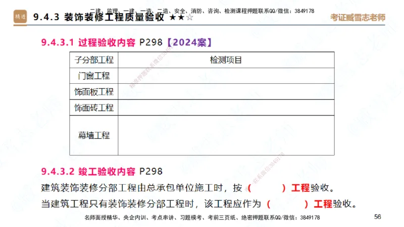 25一建-案例速通-建筑5-自测版-臧雪志_2026年一级建造师_2026年一建建筑_2025年一建建筑SVIP_04-冲刺串讲✿考点强化✿小灶集训_06-建筑《案例速通直播》臧雪志HX_讲义