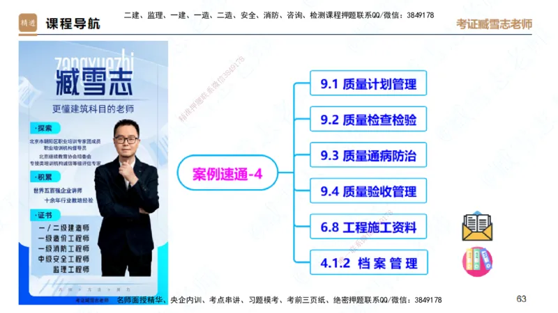 25一建-案例速通-建筑5-自测版-臧雪志_2026年一级建造师_2026年一建建筑_2025年一建建筑SVIP_04-冲刺串讲✿考点强化✿小灶集训_06-建筑《案例速通直播》臧雪志HX_讲义