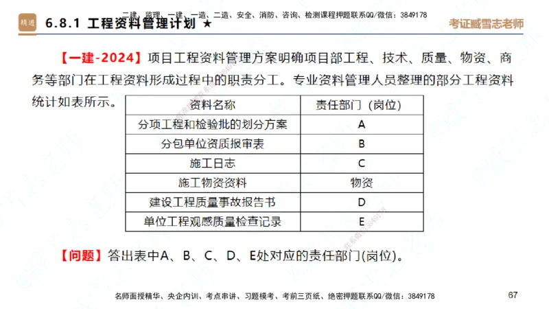 25一建-案例速通-建筑5-自测版-臧雪志_2026年一级建造师_2026年一建建筑_2025年一建建筑SVIP_04-冲刺串讲✿考点强化✿小灶集训_06-建筑《案例速通直播》臧雪志HX_讲义