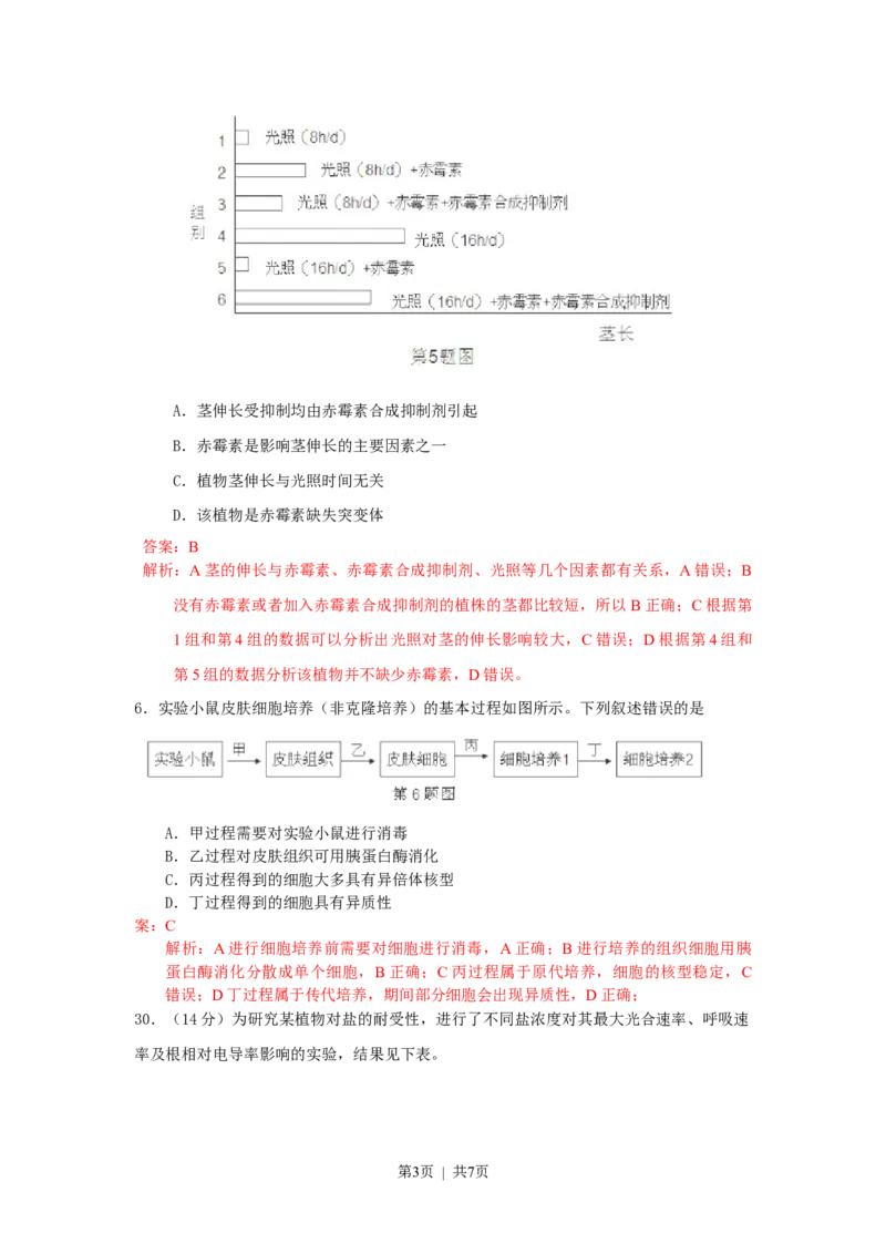 2013年高考生物试卷（浙江）（解析卷）_生物历年高考真题_新&middot;Word版2008-2025&middot;高考生物真题_生物（按年份分类）2008-2025_2013&middot;高考生物真题