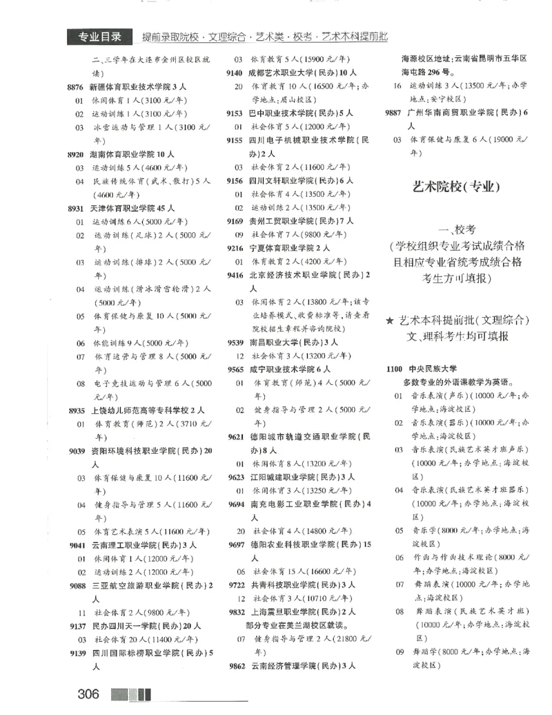 2024文科招生之友(OCR)完整版_1.高考2025全国各省真题+答案_必看高考志愿填报价值2999_高考志愿填报_13-河南_河南全套_往年版本