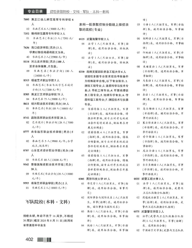 2024文科招生之友(OCR)完整版_1.高考2025全国各省真题+答案_必看高考志愿填报价值2999_高考志愿填报_13-河南_河南全套_往年版本