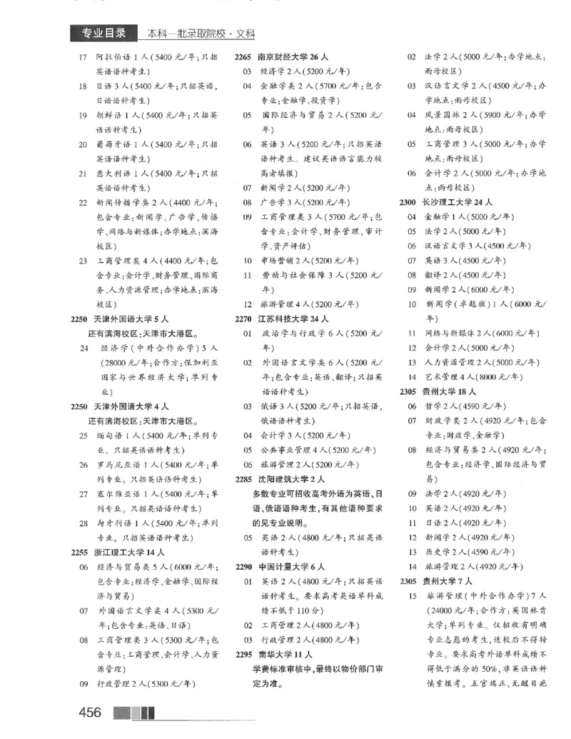 2024文科招生之友(OCR)完整版_1.高考2025全国各省真题+答案_必看高考志愿填报价值2999_高考志愿填报_13-河南_河南全套_往年版本