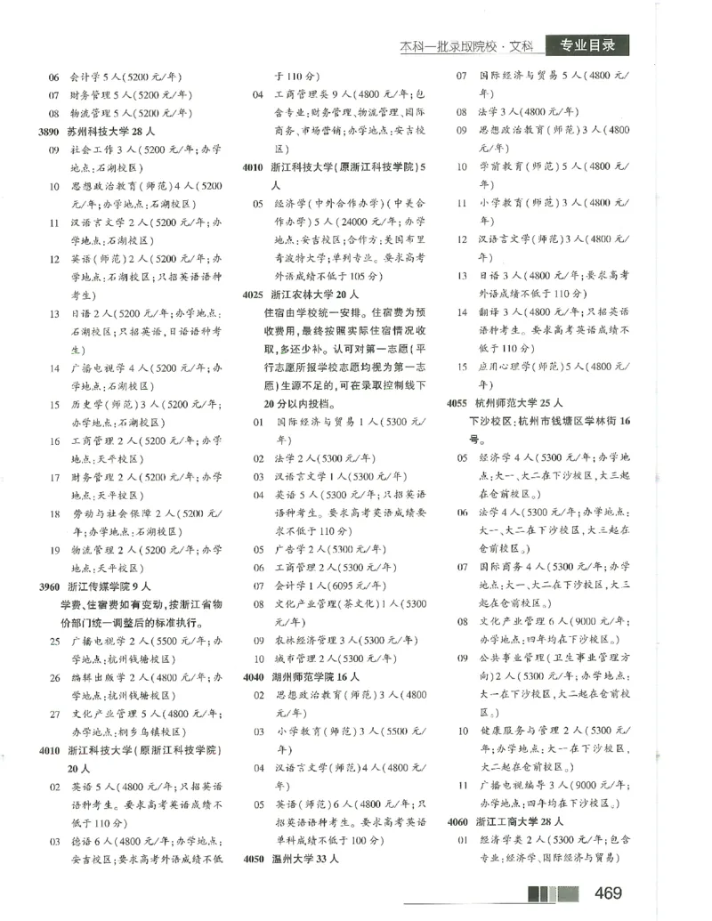 2024文科招生之友(OCR)完整版_1.高考2025全国各省真题+答案_必看高考志愿填报价值2999_高考志愿填报_13-河南_河南全套_往年版本