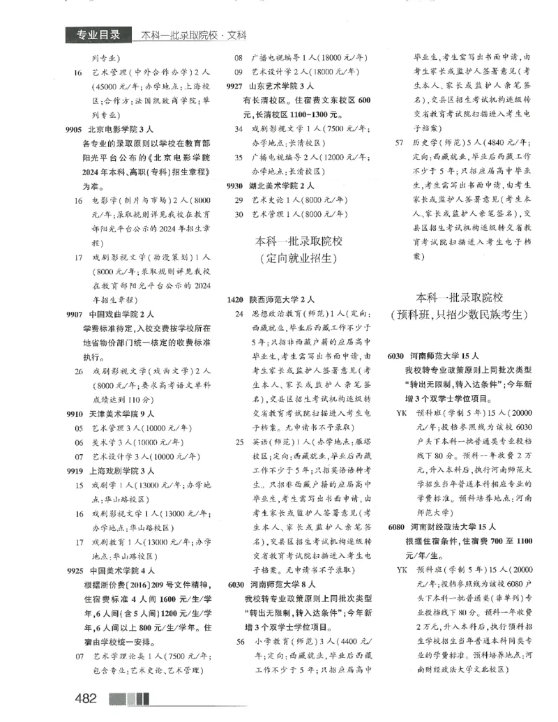 2024文科招生之友(OCR)完整版_1.高考2025全国各省真题+答案_必看高考志愿填报价值2999_高考志愿填报_13-河南_河南全套_往年版本