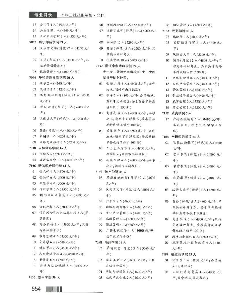2024文科招生之友(OCR)完整版_1.高考2025全国各省真题+答案_必看高考志愿填报价值2999_高考志愿填报_13-河南_河南全套_往年版本