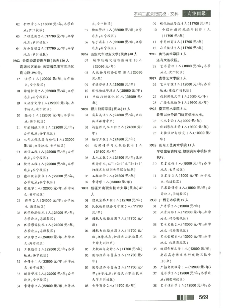 2024文科招生之友(OCR)完整版_1.高考2025全国各省真题+答案_必看高考志愿填报价值2999_高考志愿填报_13-河南_河南全套_往年版本