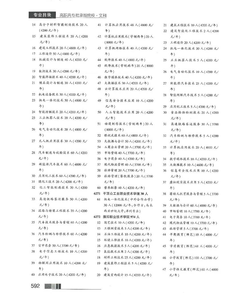 2024文科招生之友(OCR)完整版_1.高考2025全国各省真题+答案_必看高考志愿填报价值2999_高考志愿填报_13-河南_河南全套_往年版本