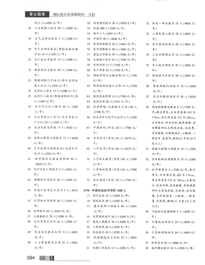 2024文科招生之友(OCR)完整版_1.高考2025全国各省真题+答案_必看高考志愿填报价值2999_高考志愿填报_13-河南_河南全套_往年版本