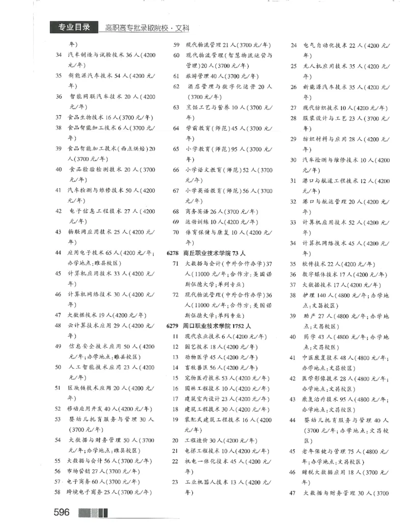 2024文科招生之友(OCR)完整版_1.高考2025全国各省真题+答案_必看高考志愿填报价值2999_高考志愿填报_13-河南_河南全套_往年版本