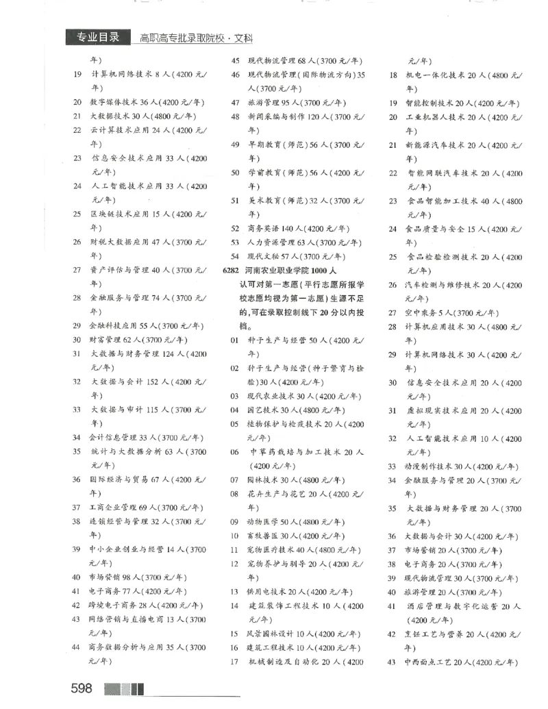 2024文科招生之友(OCR)完整版_1.高考2025全国各省真题+答案_必看高考志愿填报价值2999_高考志愿填报_13-河南_河南全套_往年版本