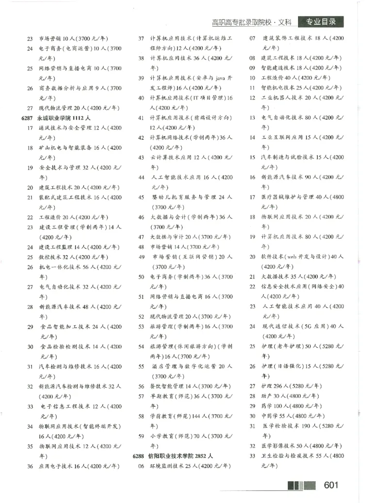 2024文科招生之友(OCR)完整版_1.高考2025全国各省真题+答案_必看高考志愿填报价值2999_高考志愿填报_13-河南_河南全套_往年版本