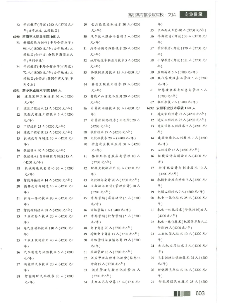2024文科招生之友(OCR)完整版_1.高考2025全国各省真题+答案_必看高考志愿填报价值2999_高考志愿填报_13-河南_河南全套_往年版本