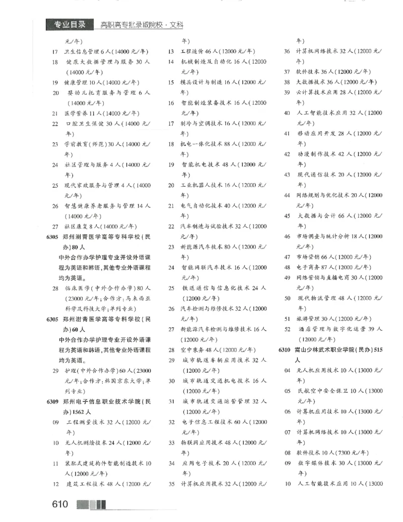2024文科招生之友(OCR)完整版_1.高考2025全国各省真题+答案_必看高考志愿填报价值2999_高考志愿填报_13-河南_河南全套_往年版本