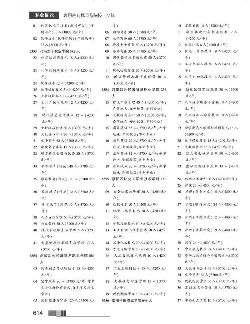2024文科招生之友(OCR)完整版_1.高考2025全国各省真题+答案_必看高考志愿填报价值2999_高考志愿填报_13-河南_河南全套_往年版本
