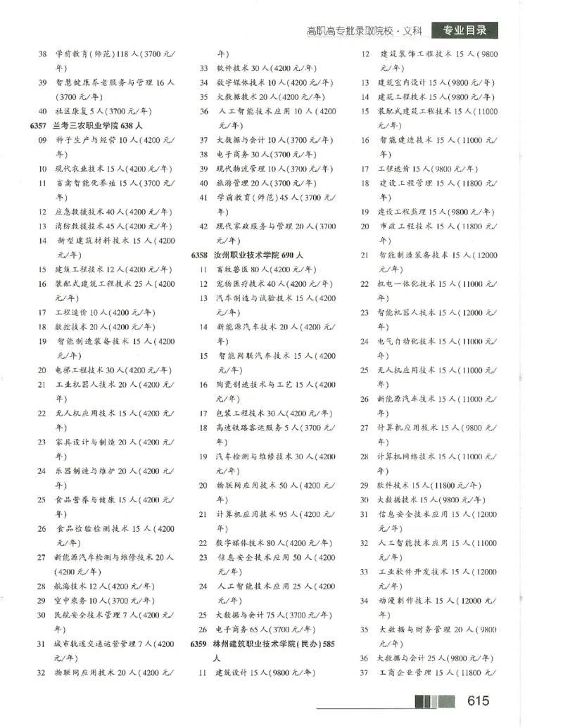 2024文科招生之友(OCR)完整版_1.高考2025全国各省真题+答案_必看高考志愿填报价值2999_高考志愿填报_13-河南_河南全套_往年版本