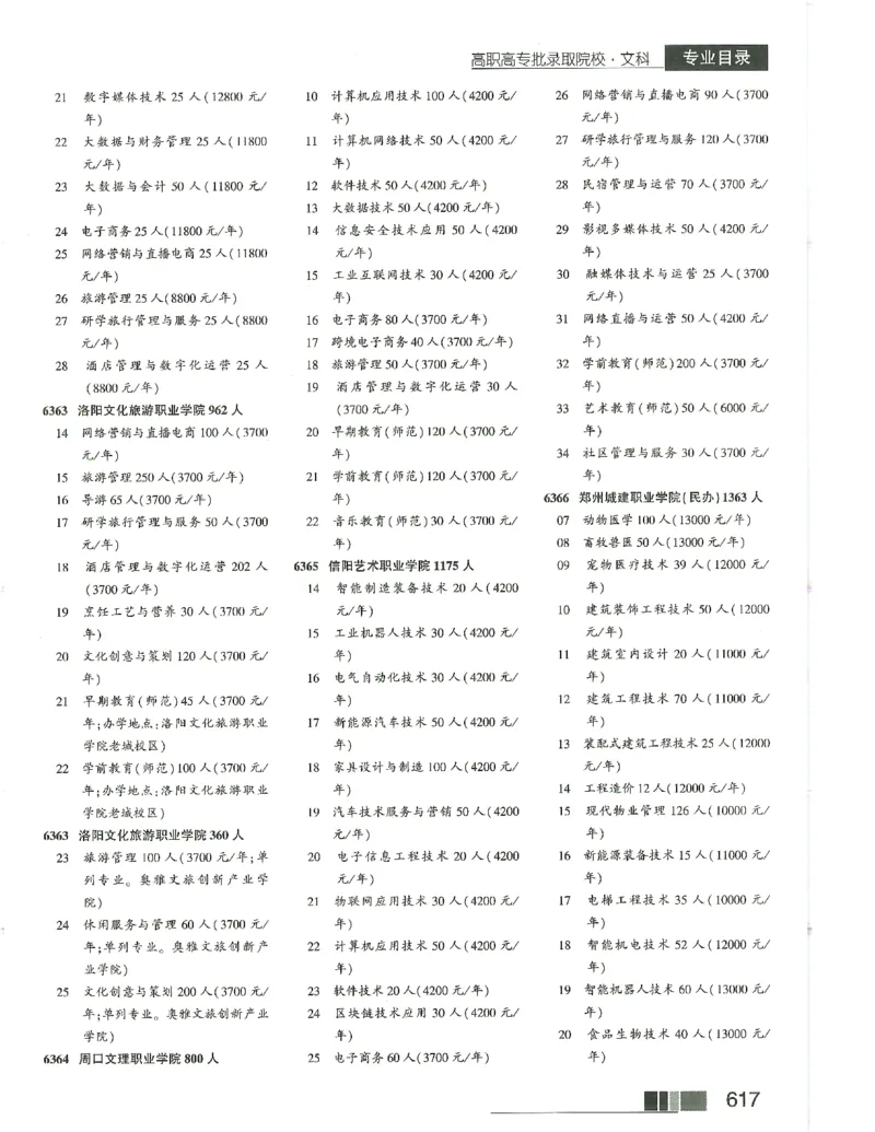 2024文科招生之友(OCR)完整版_1.高考2025全国各省真题+答案_必看高考志愿填报价值2999_高考志愿填报_13-河南_河南全套_往年版本