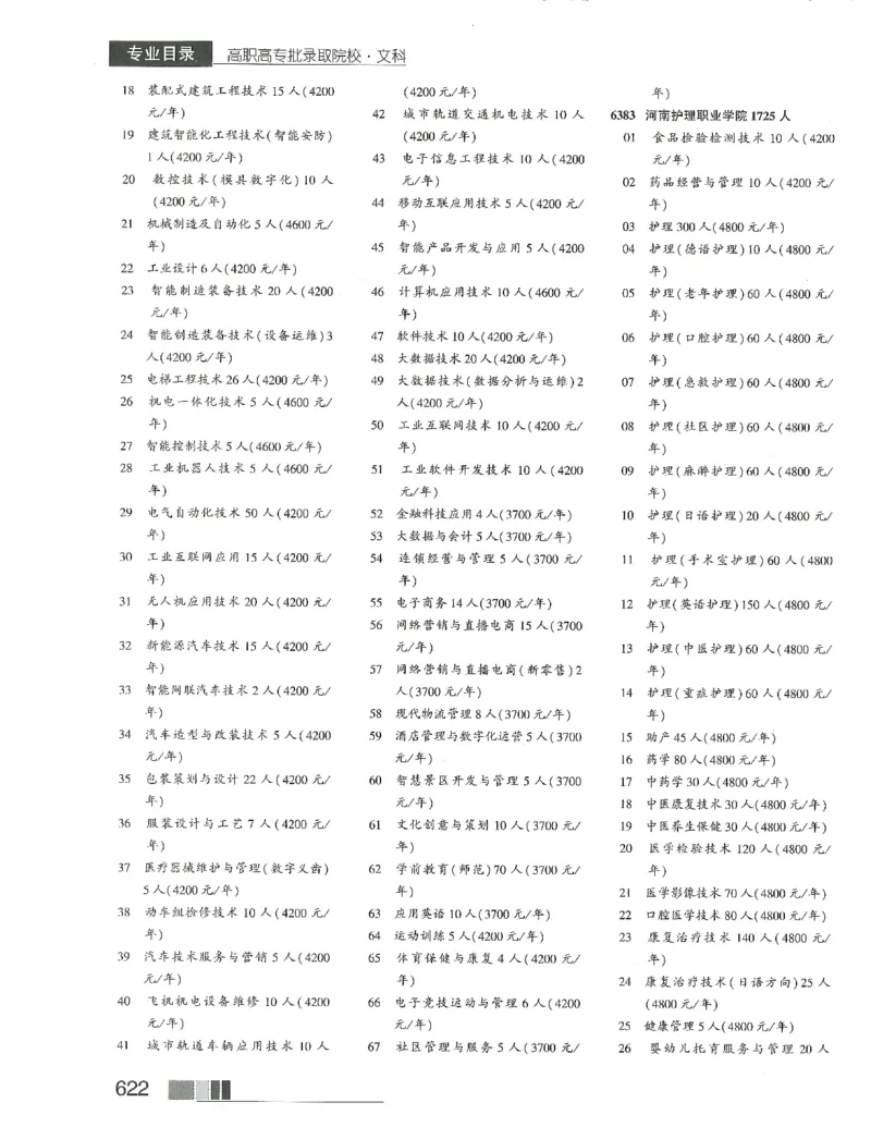 2024文科招生之友(OCR)完整版_1.高考2025全国各省真题+答案_必看高考志愿填报价值2999_高考志愿填报_13-河南_河南全套_往年版本