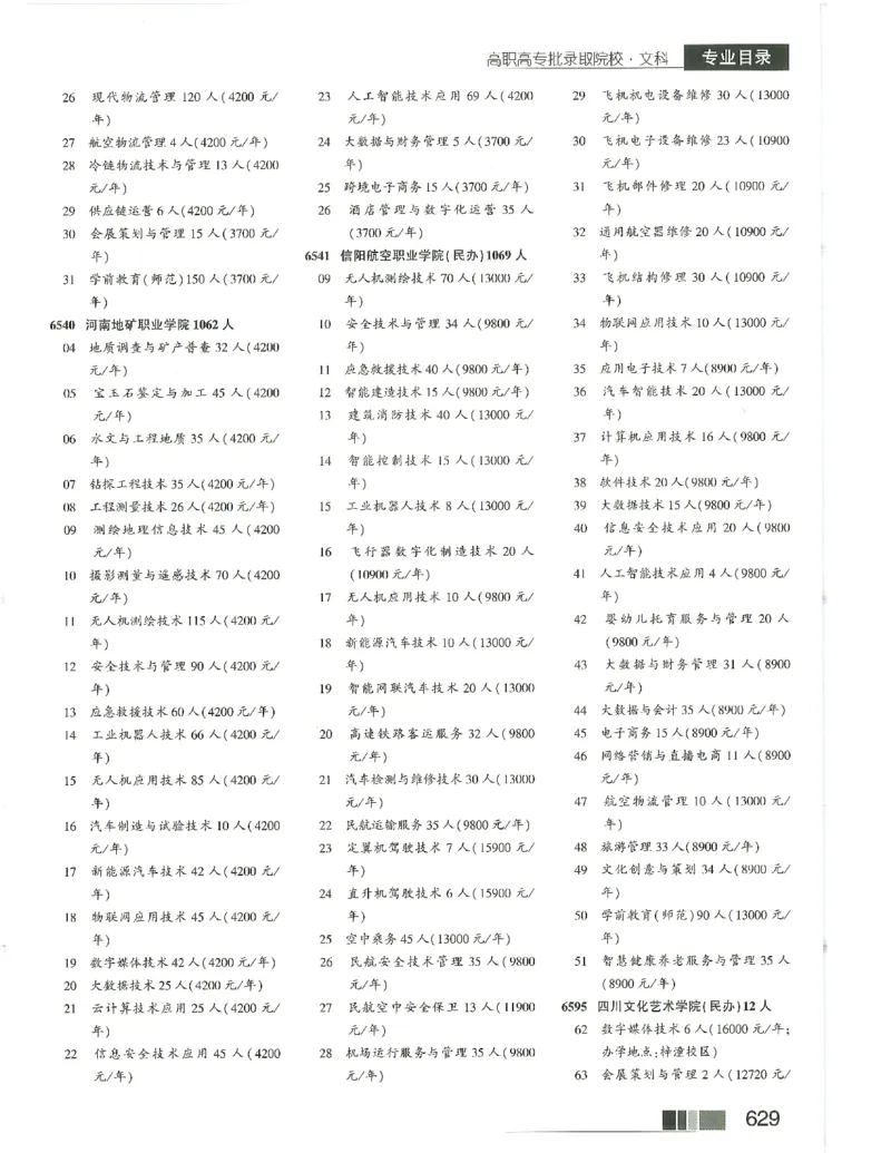 2024文科招生之友(OCR)完整版_1.高考2025全国各省真题+答案_必看高考志愿填报价值2999_高考志愿填报_13-河南_河南全套_往年版本