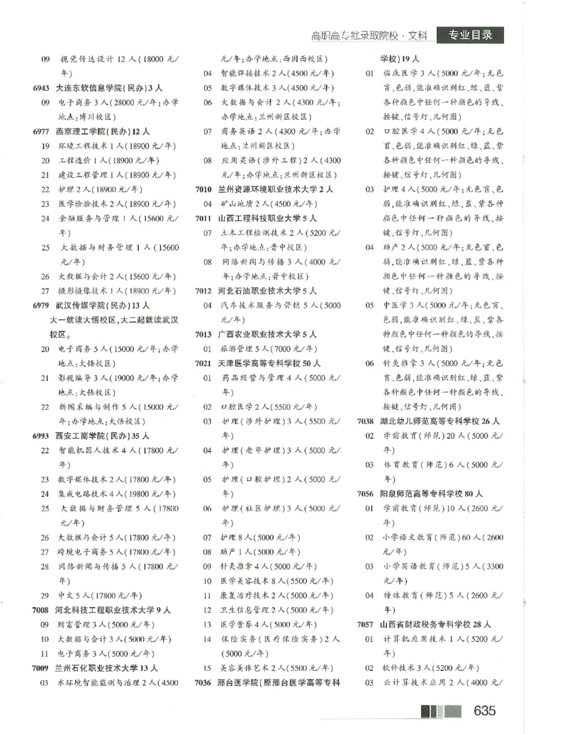 2024文科招生之友(OCR)完整版_1.高考2025全国各省真题+答案_必看高考志愿填报价值2999_高考志愿填报_13-河南_河南全套_往年版本
