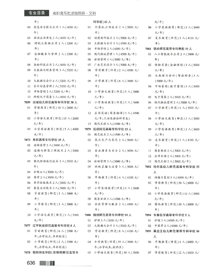 2024文科招生之友(OCR)完整版_1.高考2025全国各省真题+答案_必看高考志愿填报价值2999_高考志愿填报_13-河南_河南全套_往年版本