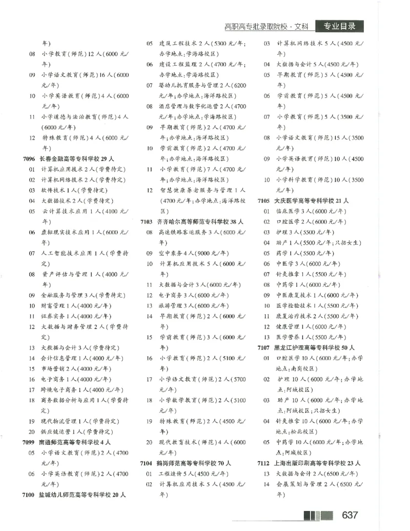 2024文科招生之友(OCR)完整版_1.高考2025全国各省真题+答案_必看高考志愿填报价值2999_高考志愿填报_13-河南_河南全套_往年版本