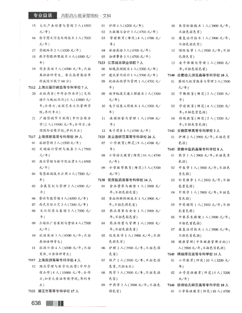 2024文科招生之友(OCR)完整版_1.高考2025全国各省真题+答案_必看高考志愿填报价值2999_高考志愿填报_13-河南_河南全套_往年版本