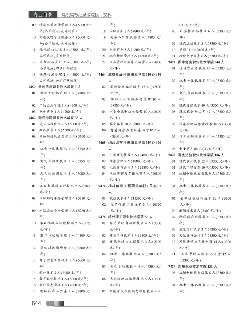 2024文科招生之友(OCR)完整版_1.高考2025全国各省真题+答案_必看高考志愿填报价值2999_高考志愿填报_13-河南_河南全套_往年版本