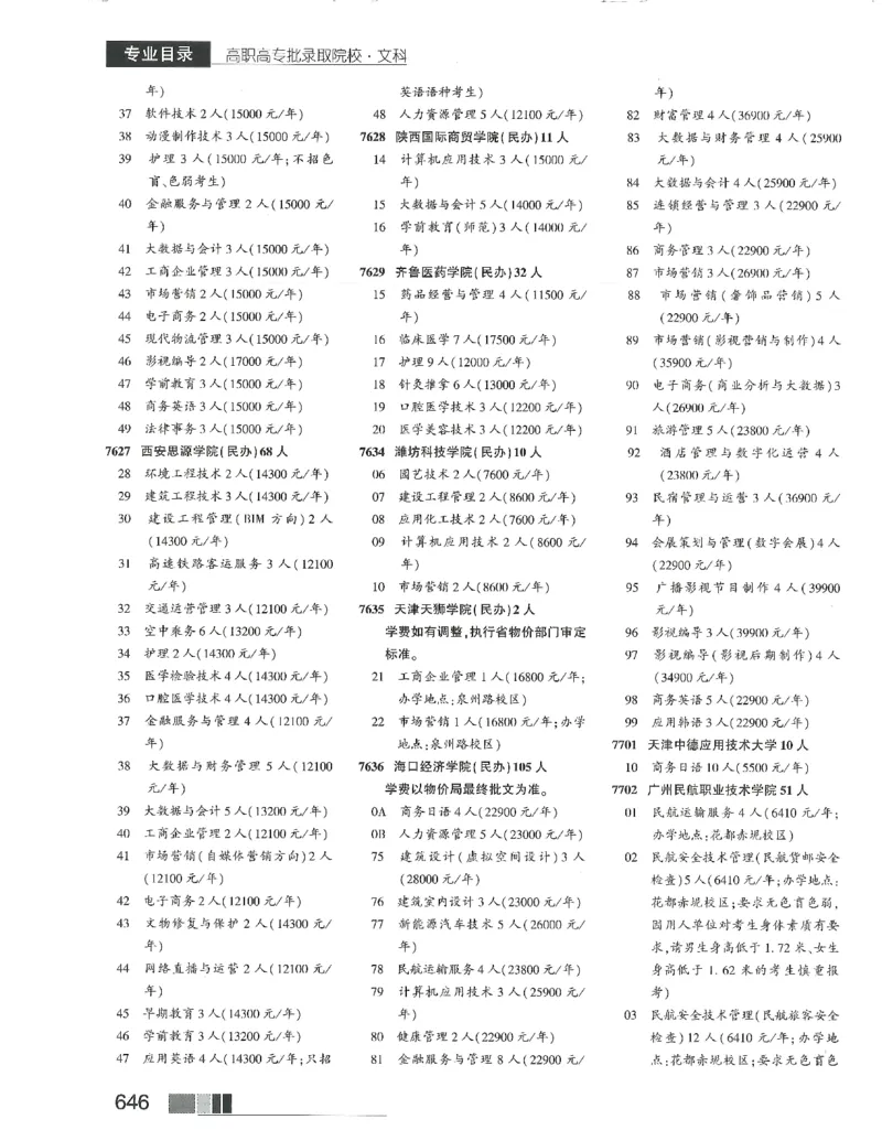 2024文科招生之友(OCR)完整版_1.高考2025全国各省真题+答案_必看高考志愿填报价值2999_高考志愿填报_13-河南_河南全套_往年版本