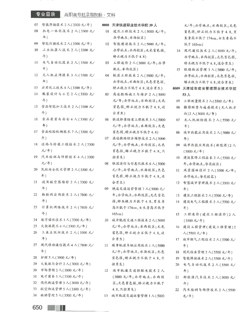 2024文科招生之友(OCR)完整版_1.高考2025全国各省真题+答案_必看高考志愿填报价值2999_高考志愿填报_13-河南_河南全套_往年版本