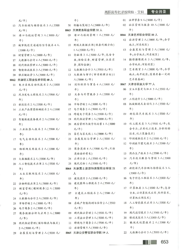 2024文科招生之友(OCR)完整版_1.高考2025全国各省真题+答案_必看高考志愿填报价值2999_高考志愿填报_13-河南_河南全套_往年版本