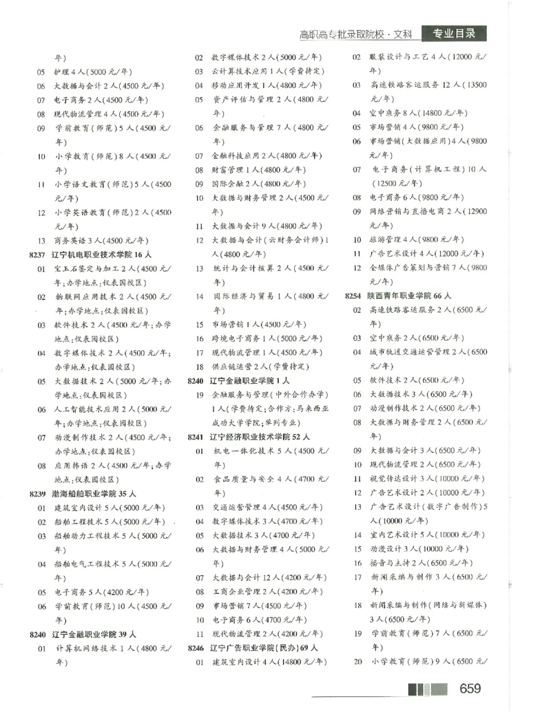 2024文科招生之友(OCR)完整版_1.高考2025全国各省真题+答案_必看高考志愿填报价值2999_高考志愿填报_13-河南_河南全套_往年版本