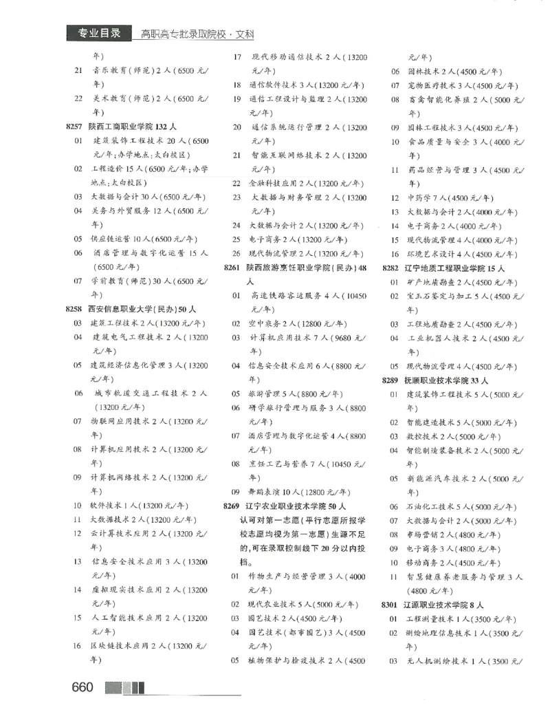 2024文科招生之友(OCR)完整版_1.高考2025全国各省真题+答案_必看高考志愿填报价值2999_高考志愿填报_13-河南_河南全套_往年版本