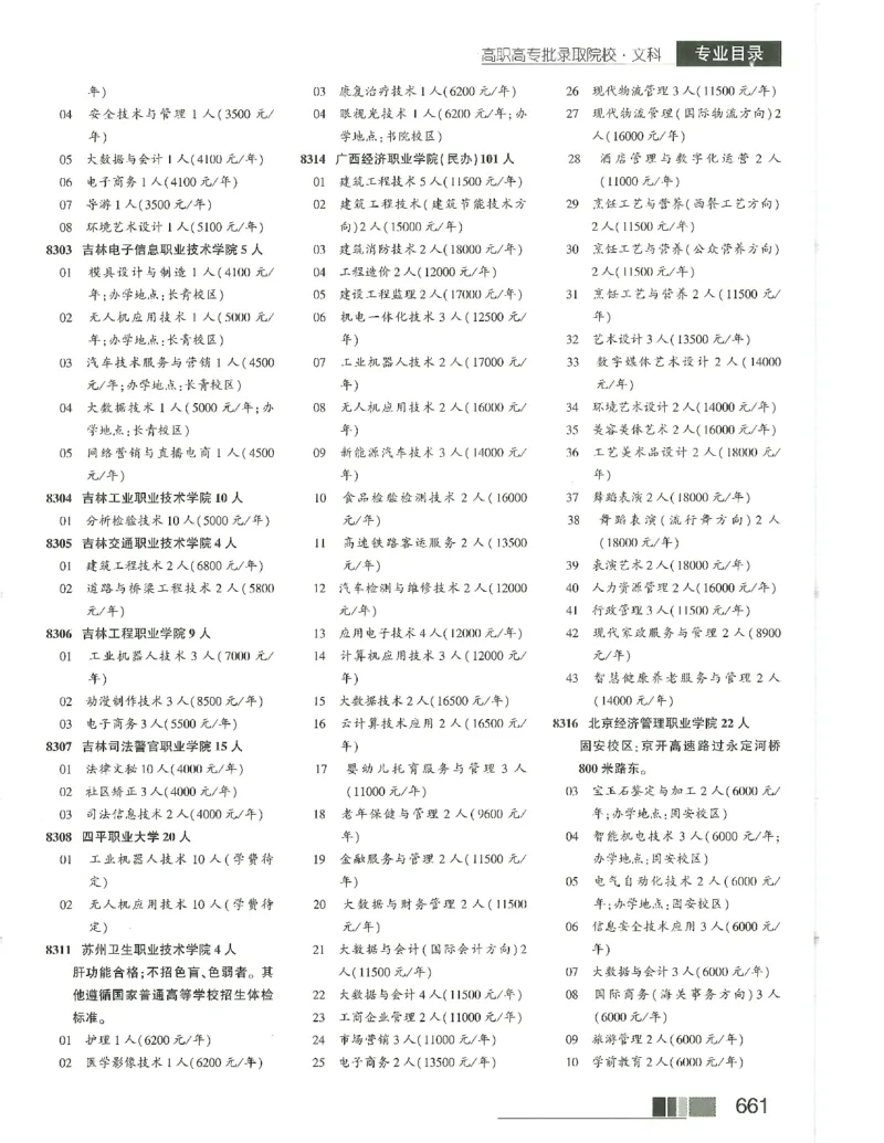 2024文科招生之友(OCR)完整版_1.高考2025全国各省真题+答案_必看高考志愿填报价值2999_高考志愿填报_13-河南_河南全套_往年版本