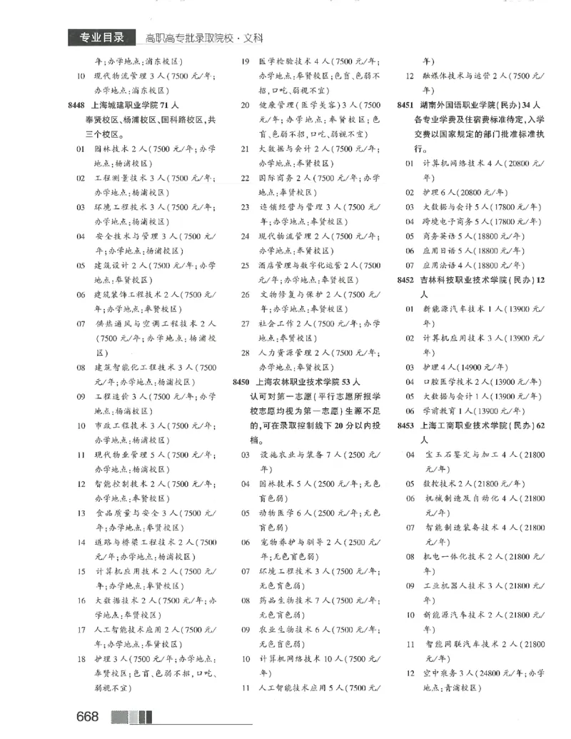 2024文科招生之友(OCR)完整版_1.高考2025全国各省真题+答案_必看高考志愿填报价值2999_高考志愿填报_13-河南_河南全套_往年版本