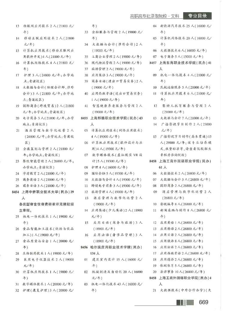2024文科招生之友(OCR)完整版_1.高考2025全国各省真题+答案_必看高考志愿填报价值2999_高考志愿填报_13-河南_河南全套_往年版本