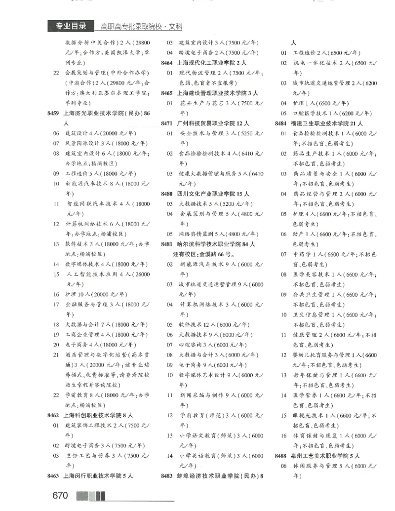 2024文科招生之友(OCR)完整版_1.高考2025全国各省真题+答案_必看高考志愿填报价值2999_高考志愿填报_13-河南_河南全套_往年版本
