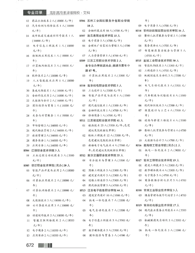 2024文科招生之友(OCR)完整版_1.高考2025全国各省真题+答案_必看高考志愿填报价值2999_高考志愿填报_13-河南_河南全套_往年版本