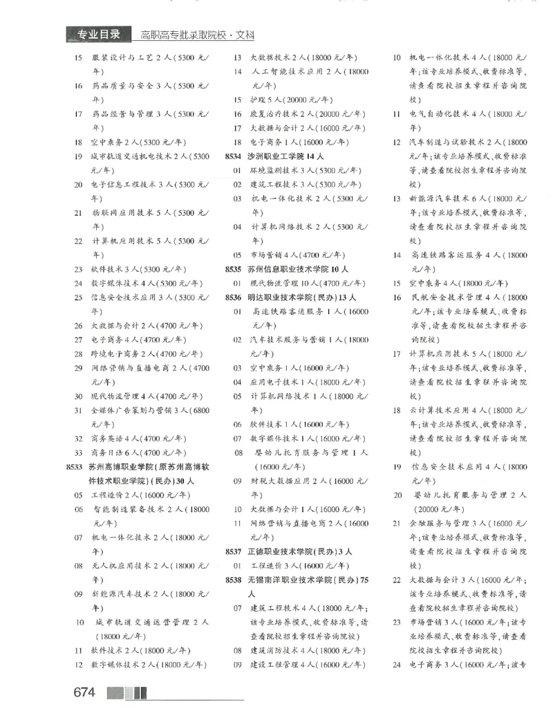 2024文科招生之友(OCR)完整版_1.高考2025全国各省真题+答案_必看高考志愿填报价值2999_高考志愿填报_13-河南_河南全套_往年版本