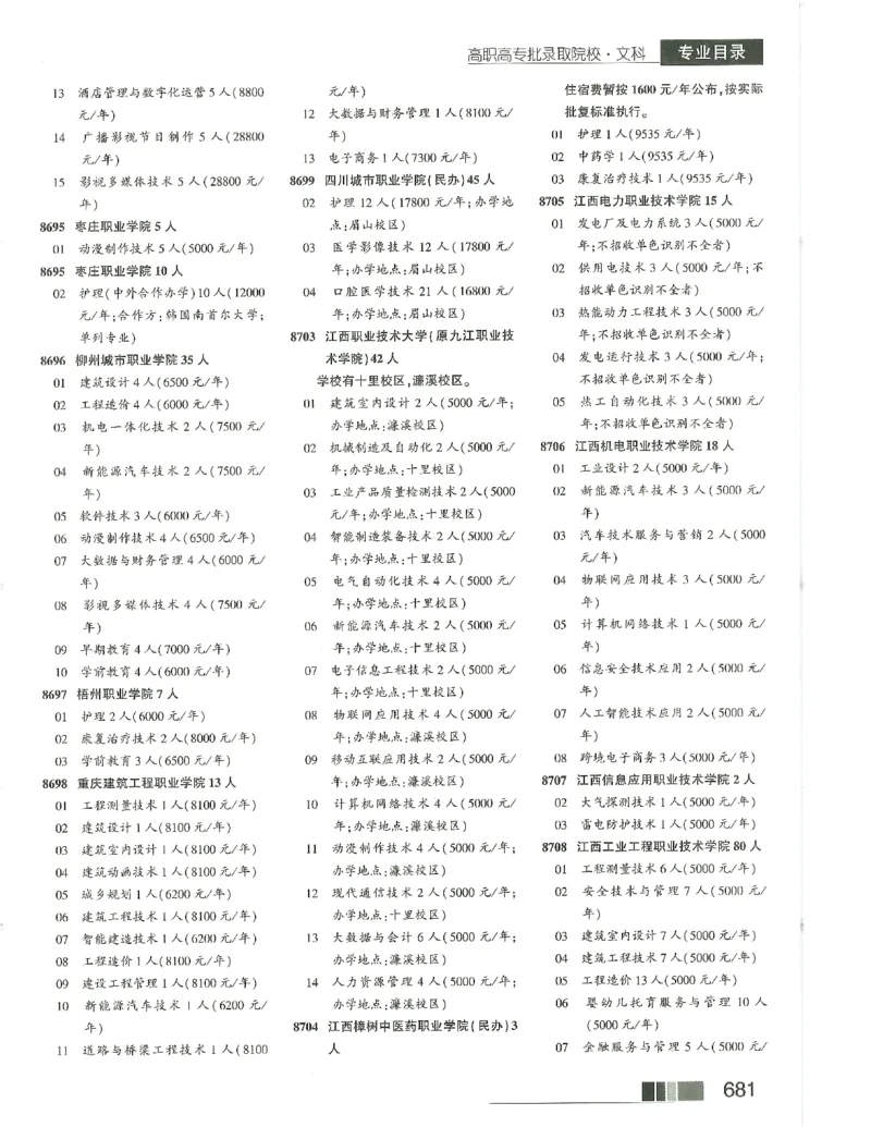 2024文科招生之友(OCR)完整版_1.高考2025全国各省真题+答案_必看高考志愿填报价值2999_高考志愿填报_13-河南_河南全套_往年版本