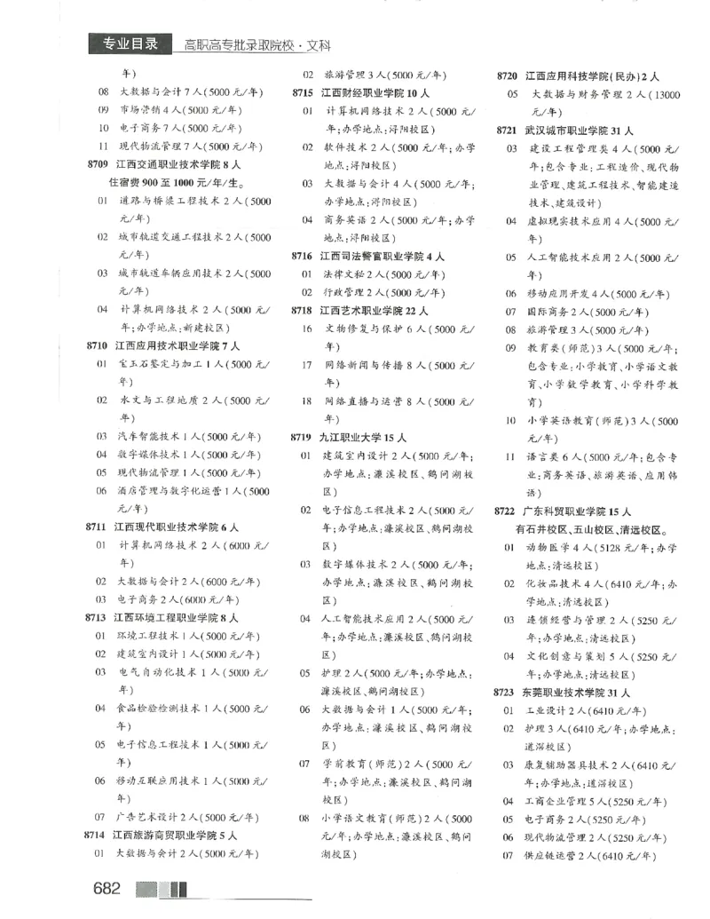 2024文科招生之友(OCR)完整版_1.高考2025全国各省真题+答案_必看高考志愿填报价值2999_高考志愿填报_13-河南_河南全套_往年版本
