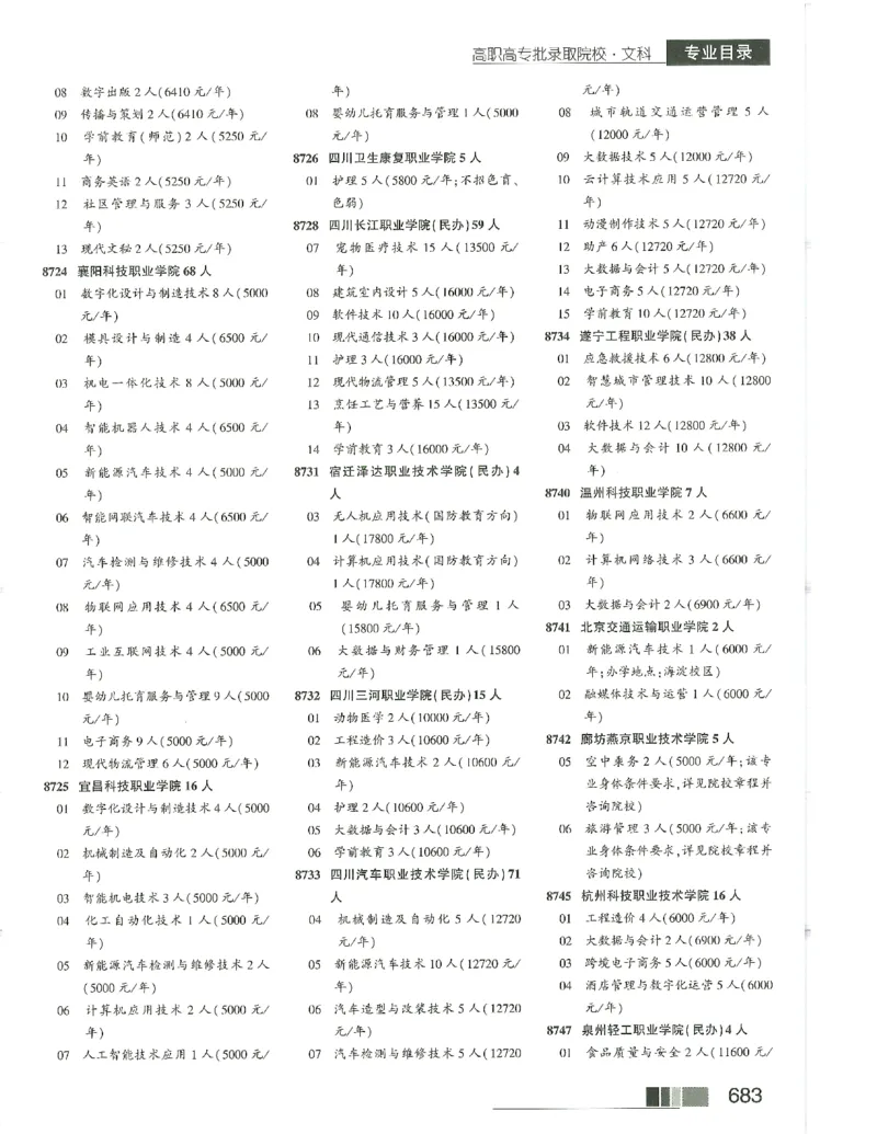 2024文科招生之友(OCR)完整版_1.高考2025全国各省真题+答案_必看高考志愿填报价值2999_高考志愿填报_13-河南_河南全套_往年版本
